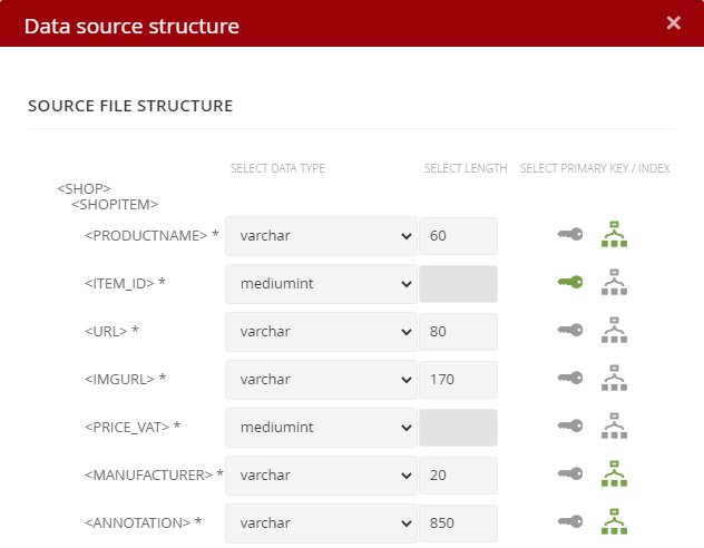 Data source structure