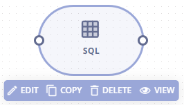 SQL