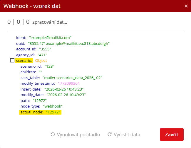 WEBHOOK – vzorek dat WEBHOOK – vzorek dat