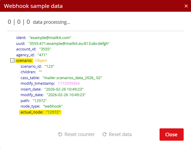 WEBHOOK – sample data WEBHOOK – sample data
